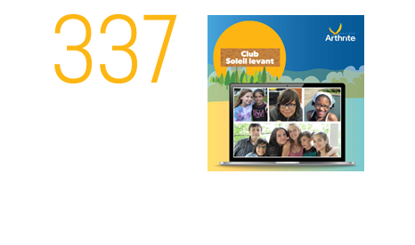 337 familles ont été aidées à rayonner grâce à nos programmes pour les enfants et les parents, virtuels et en personne