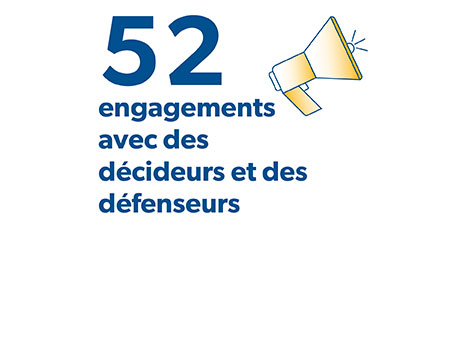 52 engagements avec des décideurs et des défenseurs 