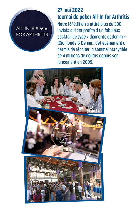 27 mai 2022, tournoi de poker All-In For Arthritis 

Notre 16e édition a attiré plus de 300 invités qui ont profité d’un fabuleux cocktail de type « diamants et denim » (Diamonds & Denim). Cet évènement a permis de récolter la somme incroyable de 4 millions de dollars depuis son lancement en 2005. 