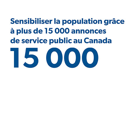 Plus de 15,000 

Sensibiliser la population grâce à plus de 15 000 annonces de service public au Canada 