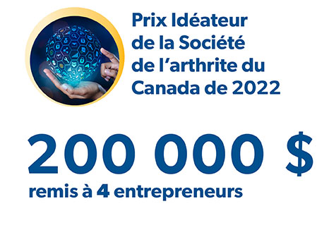 Prix Idéateur de la Société de l’arthrite du Canada de 2022 - 200 000 $ remis à 4 entrepreneurs 