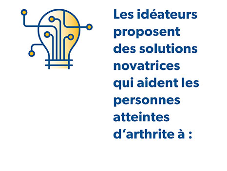 Les idéateurs proposent des solutions novatrices qui aident les personnes atteintes d’arthrite à : 