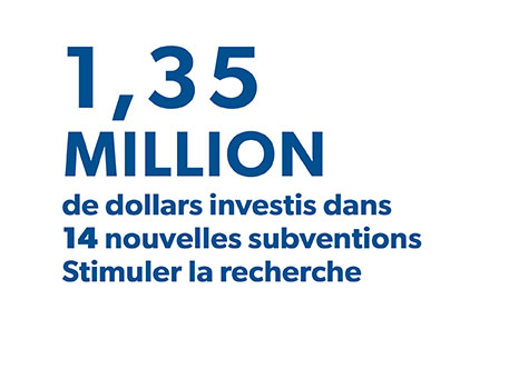 1,35 million de dollars investis dans 14 nouvelles subventions Stimuler la recherche 