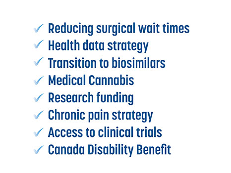 34 public policy decisions: Research funding, Chronic pain strategy, Access to clinical trials, Canada Disability Benefit