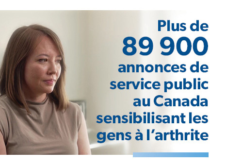 Plus de 89 900 annonces de service public au Canada sensibilisant les gens à l’arthrite 