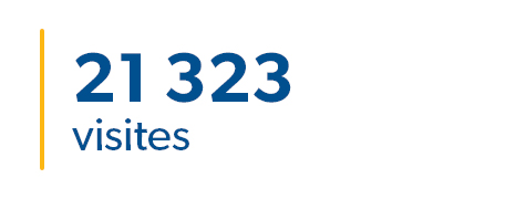 
21 323 visites 