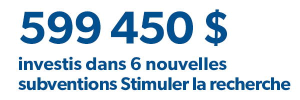 599 450 $ engagés par le biais de 6 nouvelles subventions de recherche Ignite
