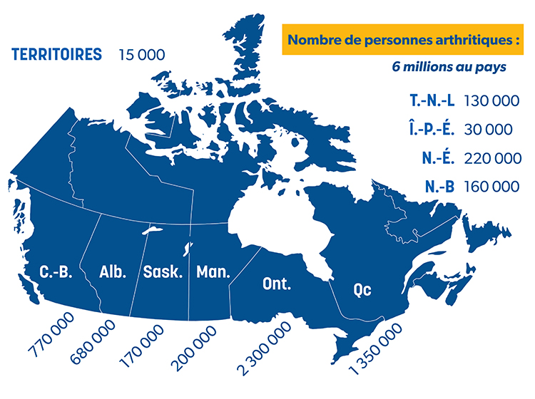 Carte du Canada avec le nombre de personnes arthritiques par province