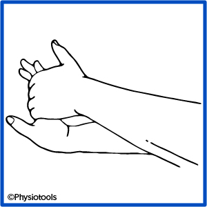 drawing of a person doing Wrist extension
