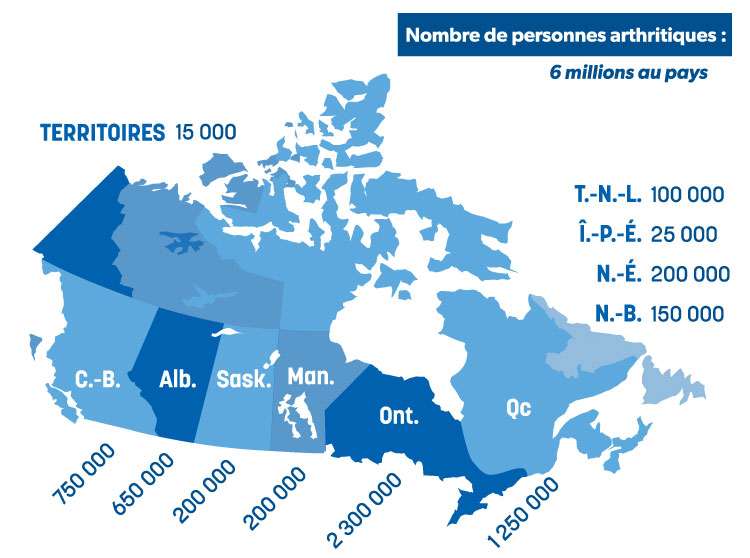 Carte du Canada avec le nombre de personnes arthritiques par province