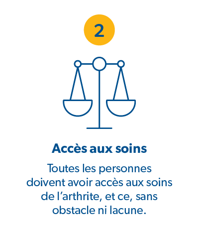Accès aux soins