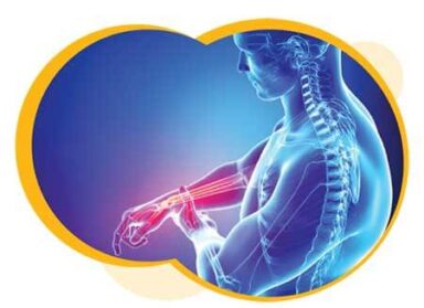 Body Pain Process