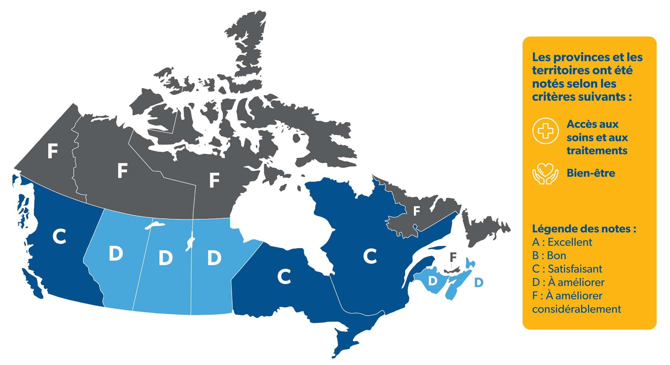 Les provinces et les territoires ont &eacute;t&eacute; not&eacute;s selon les crit&egrave;res suivants : acc&egrave;s aux soins et aux traitements, bien-&ecirc;tre. L&eacute;gende des notes : A : Excellent B : Bon C : Satisfaisant D : &Agrave; am&eacute;liorer F : &Agrave; am&eacute;liorer consid&eacute;rablement